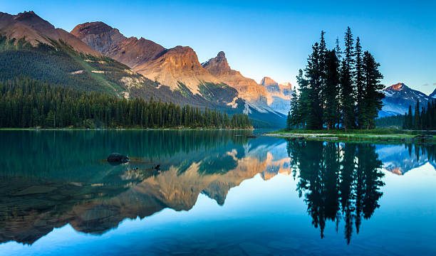 Top Places in Canada You Should Visit